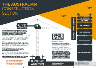 How technology is transforming Australia's construction sector